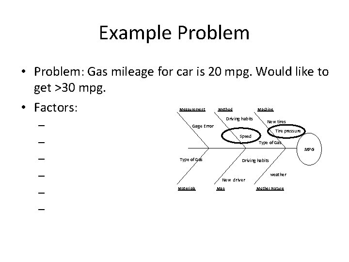 Example Problem • Problem: Gas mileage for car is 20 mpg. Would like to