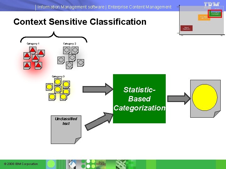 Information Management software | Enterprise Content Management Context Sensitive Classification Category 1 Category 2 Information Management software | Enterprise Content Management Context Sensitive Classification Category 1 Category 2