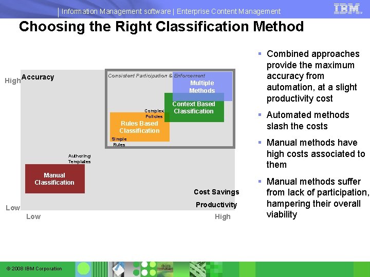 Information Management software | Enterprise Content Management Choosing the Right Classification Method Consistent Participation Information Management software | Enterprise Content Management Choosing the Right Classification Method Consistent Participation