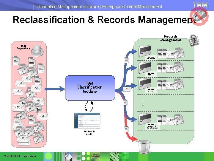 Information Management software | Enterprise Content Management Reclassification & Records Management ECM Repository File Information Management software | Enterprise Content Management Reclassification & Records Management ECM Repository File