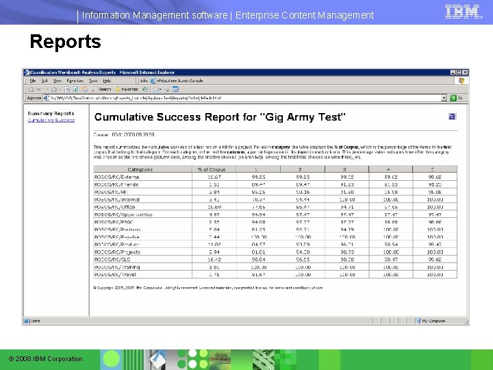 Information Management software | Enterprise Content Management Reports © 2008 IBM Corporation Information Management software | Enterprise Content Management Reports © 2008 IBM Corporation