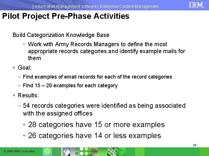 Information Management software | Enterprise Content Management Pilot Project Pre-Phase Activities Build Categorization Knowledge Information Management software | Enterprise Content Management Pilot Project Pre-Phase Activities Build Categorization Knowledge