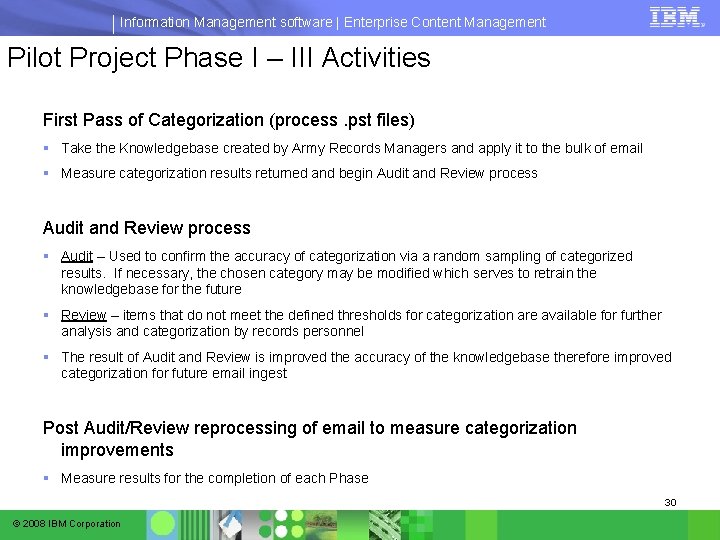 Information Management software | Enterprise Content Management Pilot Project Phase I – III Activities Information Management software | Enterprise Content Management Pilot Project Phase I – III Activities