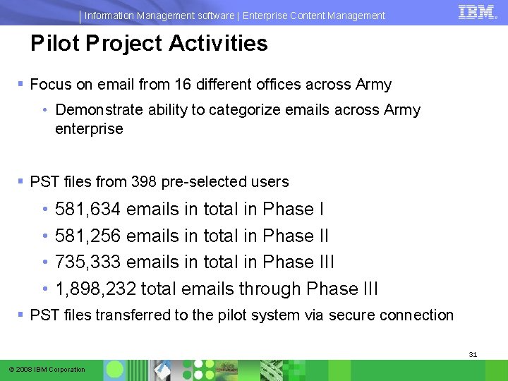 Information Management software | Enterprise Content Management Pilot Project Activities § Focus on email Information Management software | Enterprise Content Management Pilot Project Activities § Focus on email