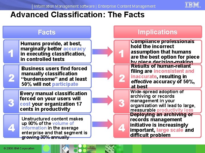 Information Management software | Enterprise Content Management Advanced Classification: The Facts Implications Facts 1 Information Management software | Enterprise Content Management Advanced Classification: The Facts Implications Facts 1