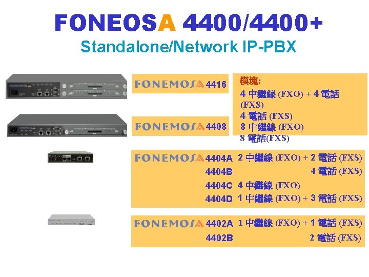 FONEOSA 4400/4400+ Standalone/Network IP-PBX 4416 4408 模塊: 4 中繼線 (FXO) + 4 電話 (FXS)