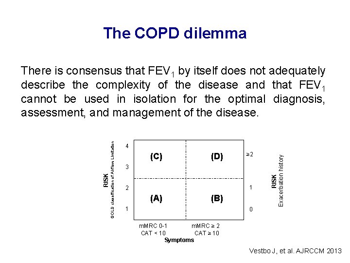 The COPD dilemma 4 (C) (D) ≥ 2 3 1 2 (A) (B) 1