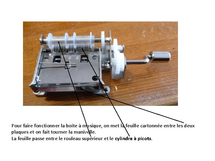 Pour faire fonctionner la boite à musique, on met la feuille cartonnée entre les