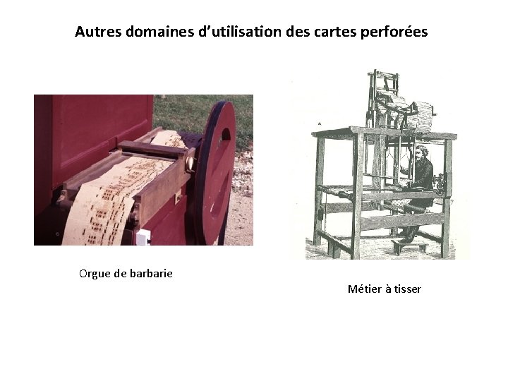 Autres domaines d’utilisation des cartes perforées Orgue de barbarie Métier à tisser 