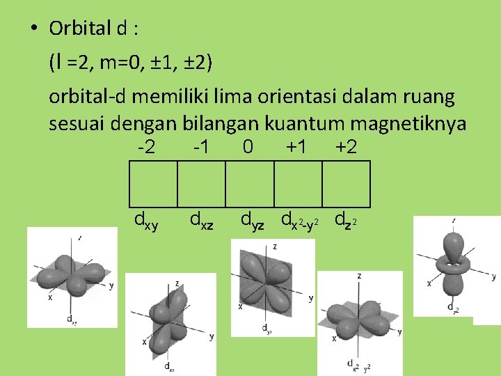  • Orbital d : (l =2, m=0, ± 1, ± 2) orbital-d memiliki