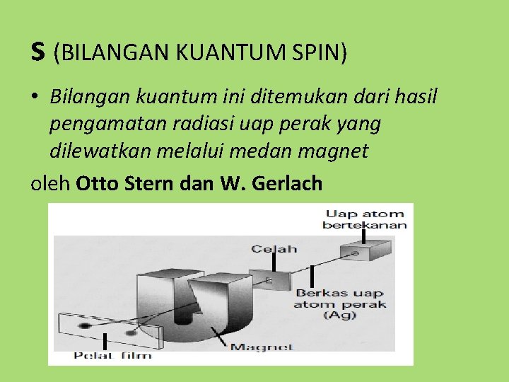 s (BILANGAN KUANTUM SPIN) • Bilangan kuantum ini ditemukan dari hasil pengamatan radiasi uap