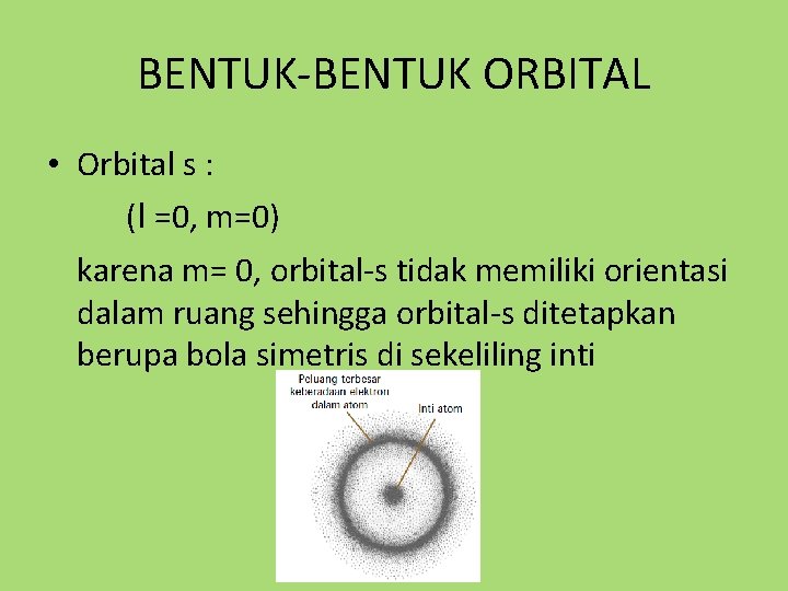 BENTUK-BENTUK ORBITAL • Orbital s : (l =0, m=0) karena m= 0, orbital-s tidak