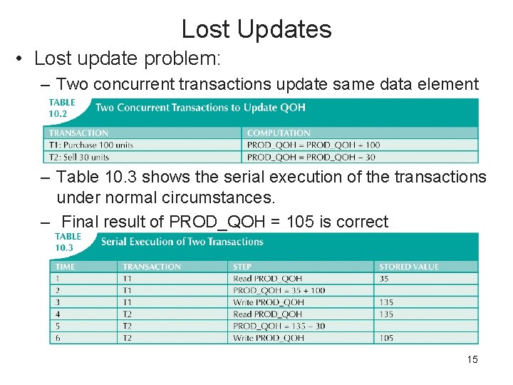 Lost Updates • Lost update problem: – Two concurrent transactions update same data element