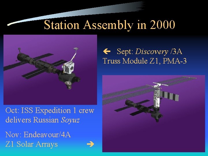 Station Assembly in 2000 ç Sept: Discovery /3 A Truss Module Z 1, PMA-3