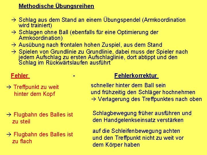 Methodische Übungsreihen Schlag aus dem Stand an einem Übungspendel (Armkoordination wird trainiert) Schlagen ohne