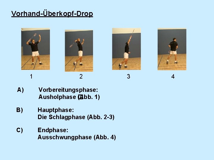 Vorhand-Überkopf-Drop 1 2 A) Vorbereitungsphase: Ausholphase � (Abb. 1) B) Hauptphase: Die Schlagphase (Abb.