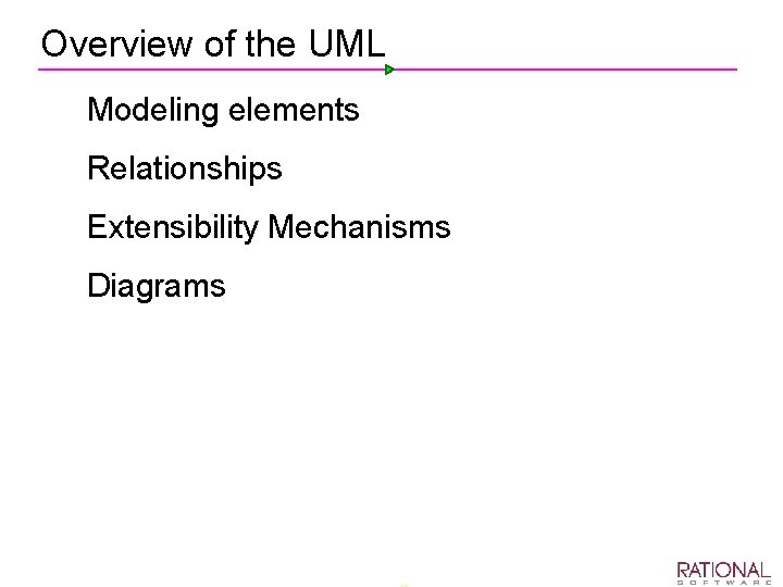 Overview of the UML Ø Modeling elements Ø Relationships Ø Extensibility Mechanisms Ø Diagrams