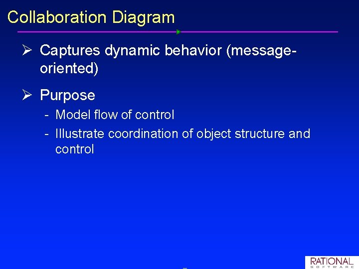 Collaboration Diagram Ø Captures dynamic behavior (message oriented) Ø Purpose Model flow of control