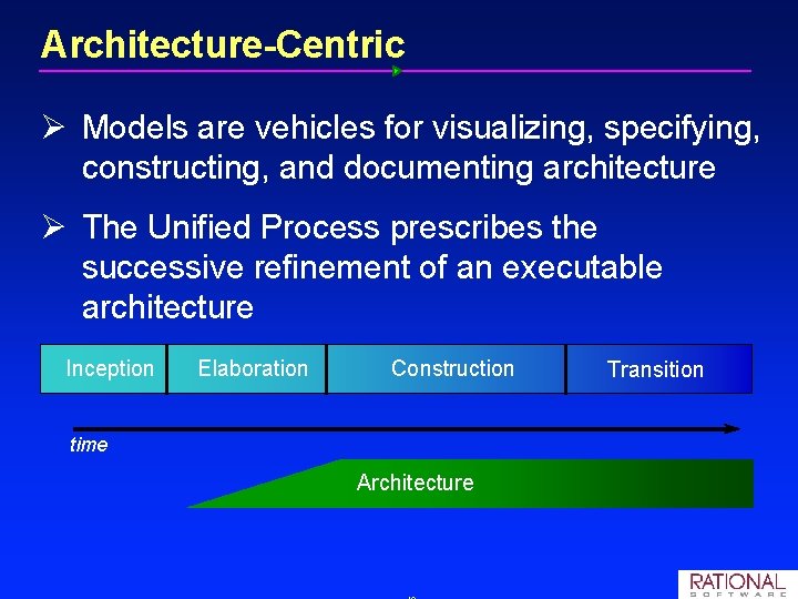 Architecture-Centric Ø Models are vehicles for visualizing, specifying, constructing, and documenting architecture Ø The