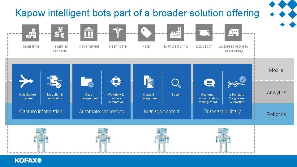 Kapow intelligent bots part of a broader solution offering Insurance Financial services Government Healthcare