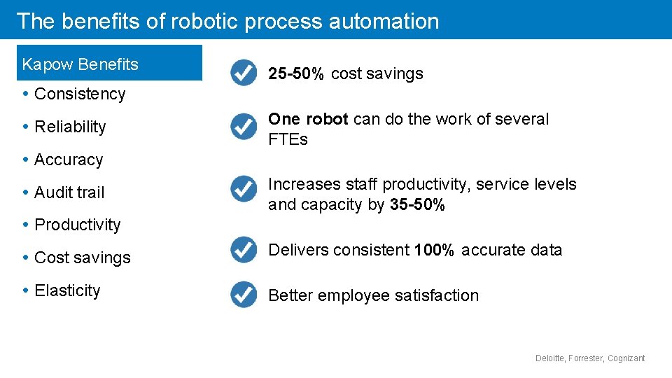 The benefits of robotic process automation Kapow Benefits 25 -50% cost savings Consistency Reliability