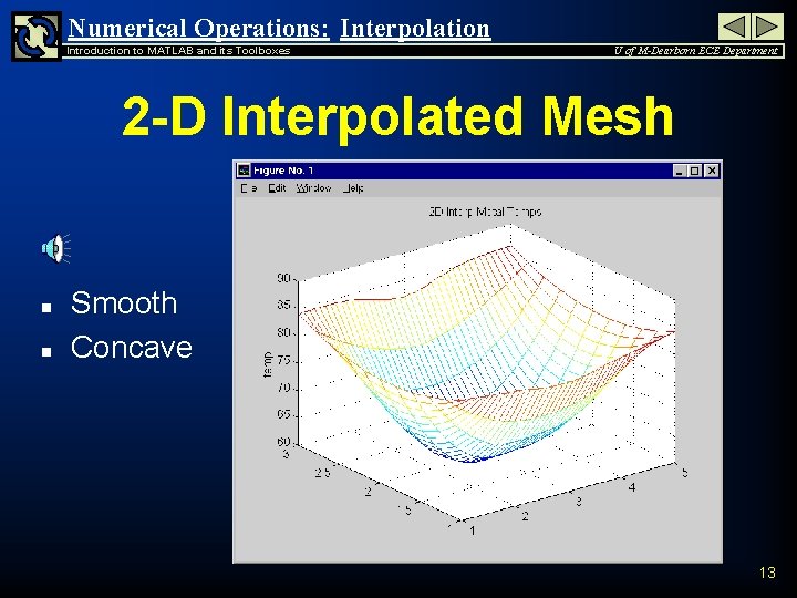 Numerical Operations: Interpolation Introduction to MATLAB and its Toolboxes U of M-Dearborn ECE Department