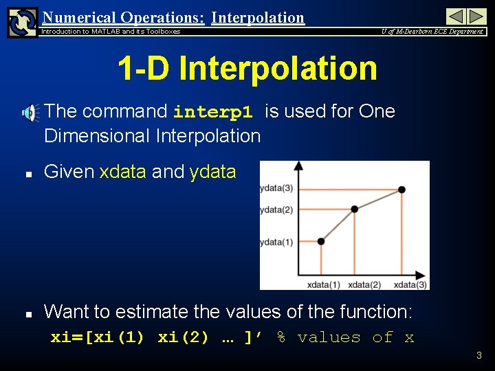 Numerical Operations: Interpolation Introduction to MATLAB and its Toolboxes U of M-Dearborn ECE Department