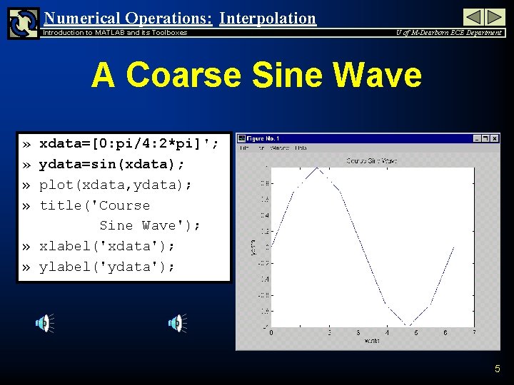 Numerical Operations: Interpolation Introduction to MATLAB and its Toolboxes U of M-Dearborn ECE Department