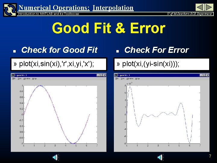 Numerical Operations: Interpolation Introduction to MATLAB and its Toolboxes U of M-Dearborn ECE Department