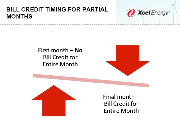 BILL CREDIT TIMING FOR PARTIAL MONTHS First month – No Bill Credit for Entire