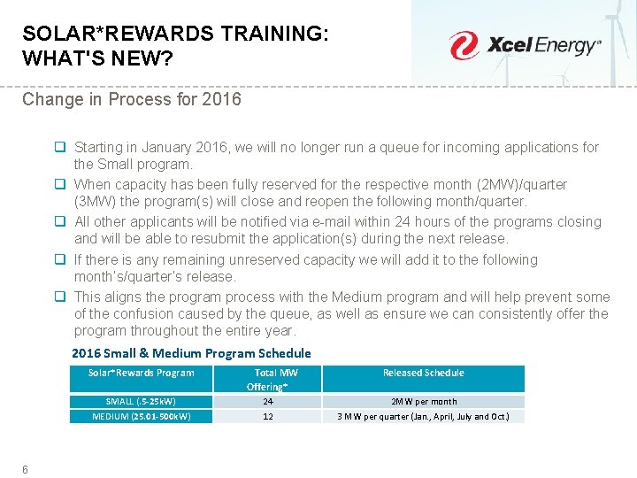 SOLAR*REWARDS TRAINING: WHAT'S NEW? Change in Process for 2016 q Starting in January 2016,