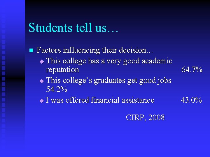 Students tell us… n Factors influencing their decision… u This college has a very