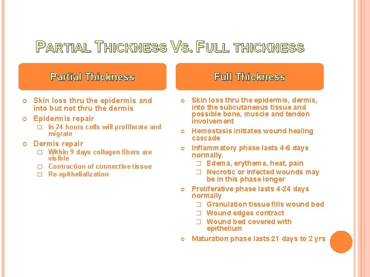 PARTIAL THICKNESS VS. FULL THICKNESS Partial Thickness Skin loss thru the epidermis and into