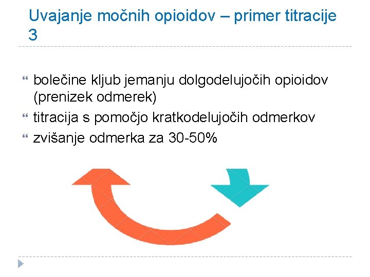 Uvajanje močnih opioidov – primer titracije 3 bolečine kljub jemanju dolgodelujočih opioidov (prenizek odmerek)