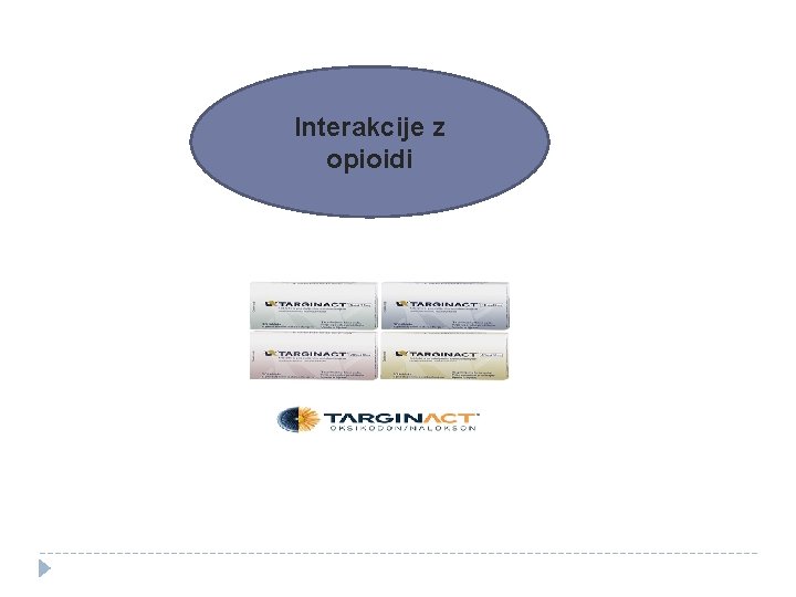 Interakcije z opioidi 