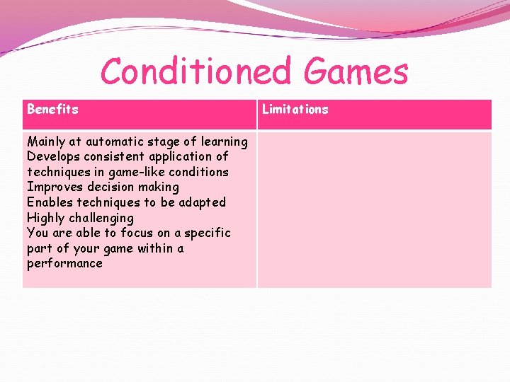 Conditioned Games Benefits Mainly at automatic stage of learning Develops consistent application of techniques