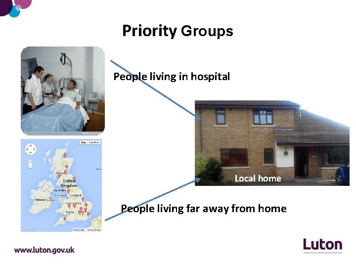 Priority Groups P People living in hospital Local home People living far away from