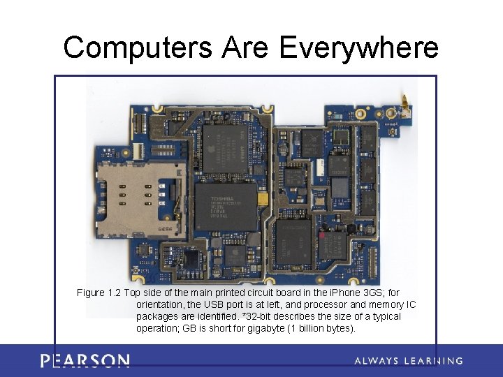 Computers Are Everywhere Figure 1. 2 Top side of the main printed circuit board