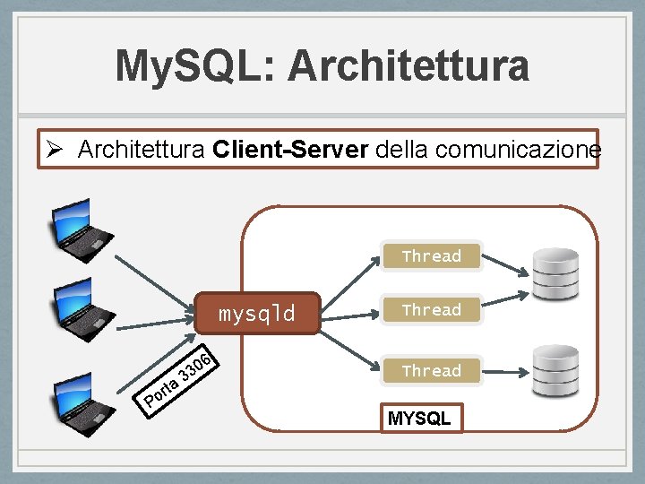 My. SQL: Architettura Ø Architettura Client-Server della comunicazione Thread mysqld 6 P ta r
