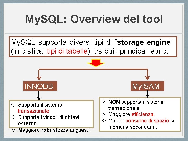 My. SQL: Overview del tool My. SQL supporta diversi tipi di “storage engine” (in
