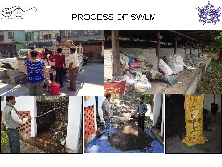 PROCESS OF SWLM Melli Dara GPU-SLWM 