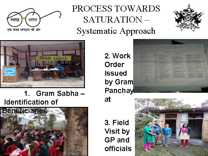 PROCESS TOWARDS SATURATION – Systematic Approach 1. Gram Sabha – Identification of Beneficiaries 2.