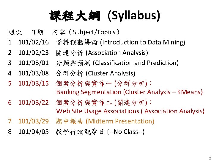 課程大綱 (Syllabus) 週次 日期 1 101/02/16 2 101/02/23 3 101/03/01 4 101/03/08 5 101/03/15