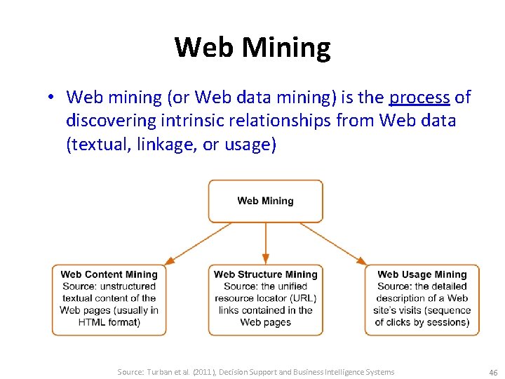 Web Mining • Web mining (or Web data mining) is the process of discovering