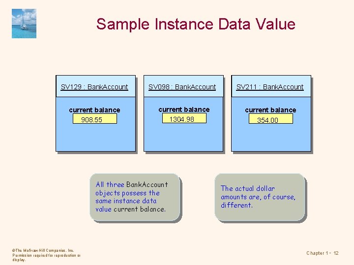 Sample Instance Data Value SV 129 : Bank. Account SV 098 : Bank. Account