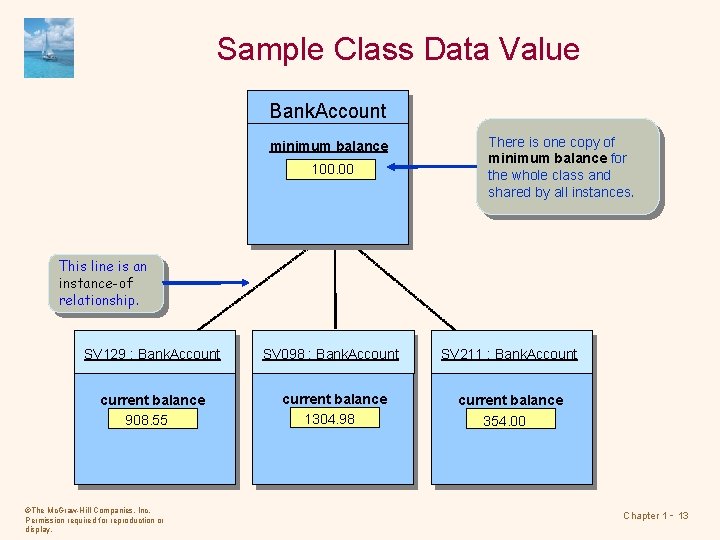Sample Class Data Value Bank. Account minimum balance 100. 00 There is one copy