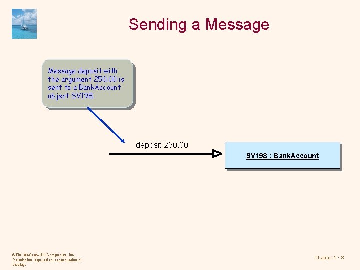Sending a Message deposit with the argument 250. 00 is sent to a Bank.