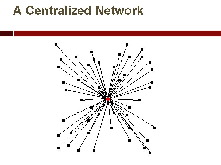 A Centralized Network 