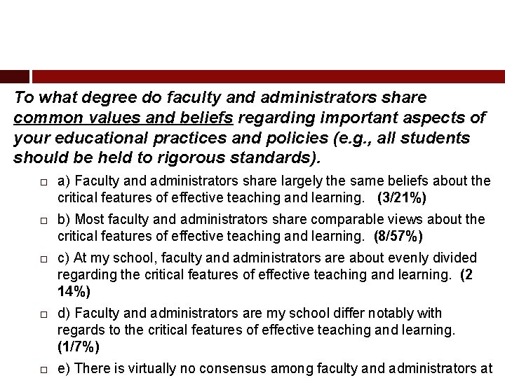To what degree do faculty and administrators share common values and beliefs regarding important