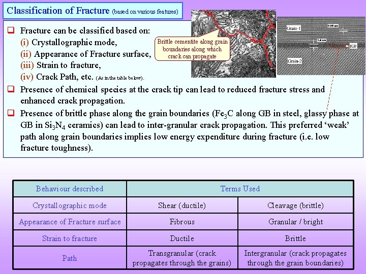 Classification of Fracture (based on various features) q Fracture can be classified based on: